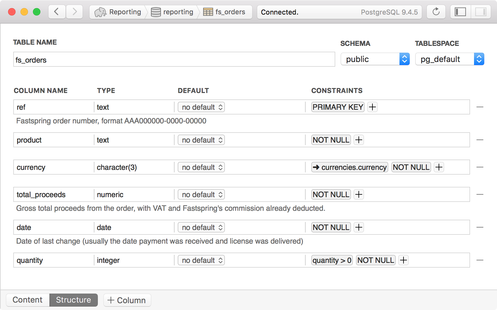 view table created in postico